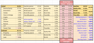 Dash table 240916 (7 Circles) (Investor Diary &ndash; September 2024)