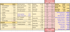 Dash table 241024 (7 Circles) (Investor Diary &ndash; October 2024)